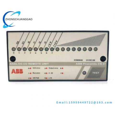 ABB ICSM06A6 Analog I/O Remote Unit, Industrial Automation Solutions